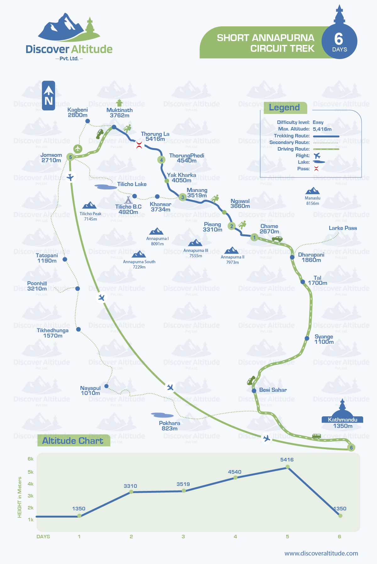 Annapurna Circuit Trek Map